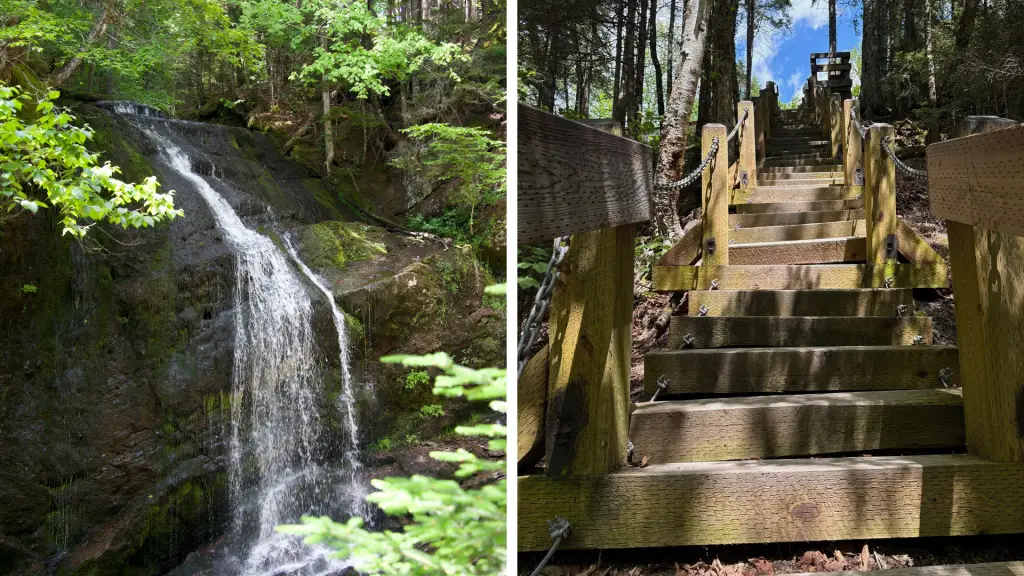 Fuller Falls Fundy Trail Parkway New Brunswick Cananda